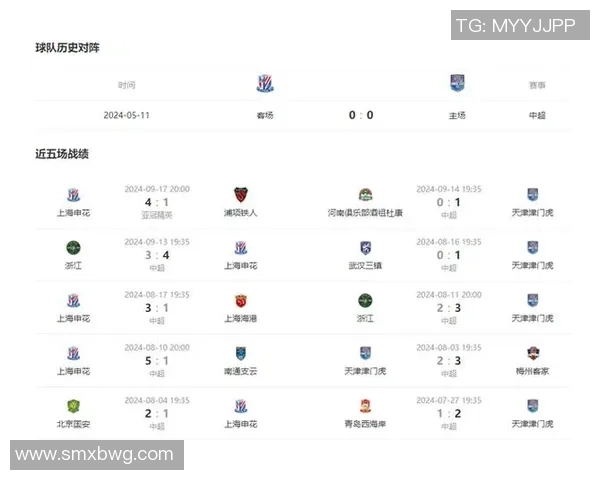 上海申花与FC东京对决前瞻分析及比赛结果预测 上海申花与FC东京对决前瞻分析及比赛结果预测