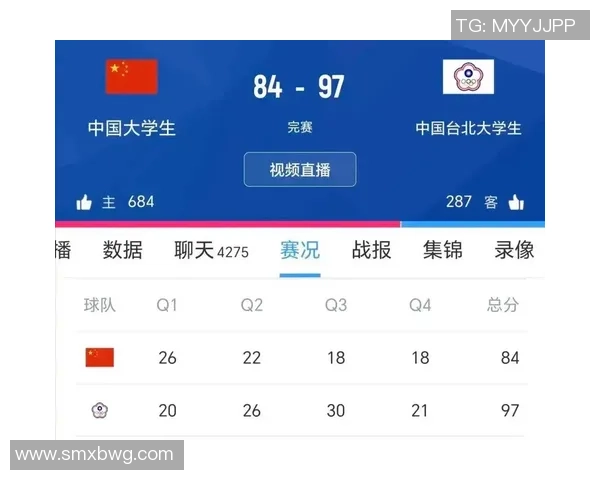 中国香港对阵中国台北精彩直播全程回顾及赛后分析 中国香港对阵中国台北精彩直播全程回顾及赛后分析