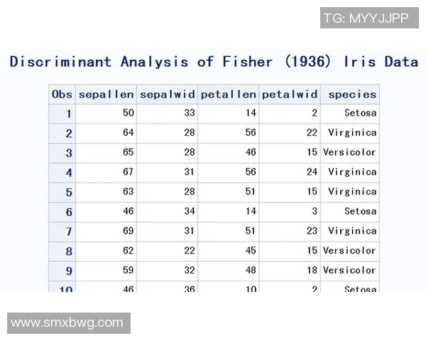 哥伦比亚与法国足球对决数据分析及比赛回顾 哥伦比亚与法国足球对决数据分析及比赛回顾