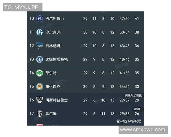 汉堡主场迎战沙尔克04争夺德甲积分榜关键战役