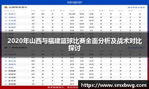 2020年山西与福建篮球比赛全面分析及战术对比探讨